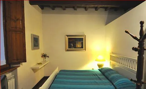 Spanish Diamond Luxury & Jacuzzi Ρώμη